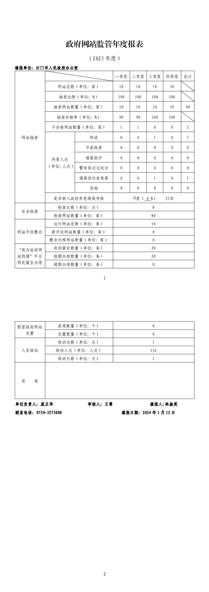 2023年政府网站监管年度报表.jpg