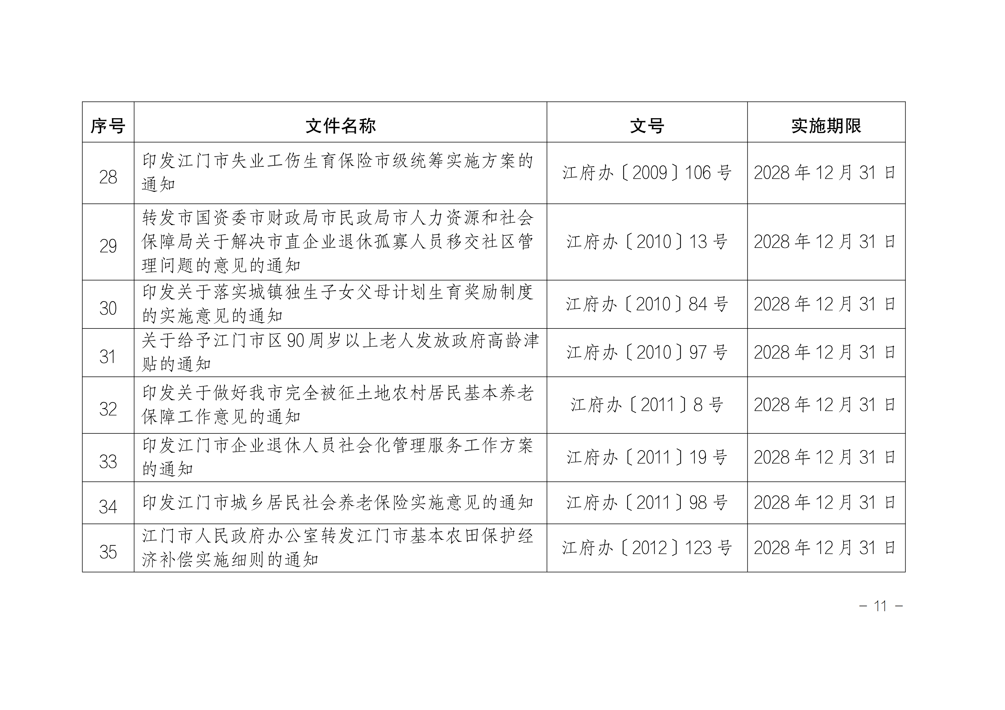 江府〔2024〕2号(规范性文件)_10.png