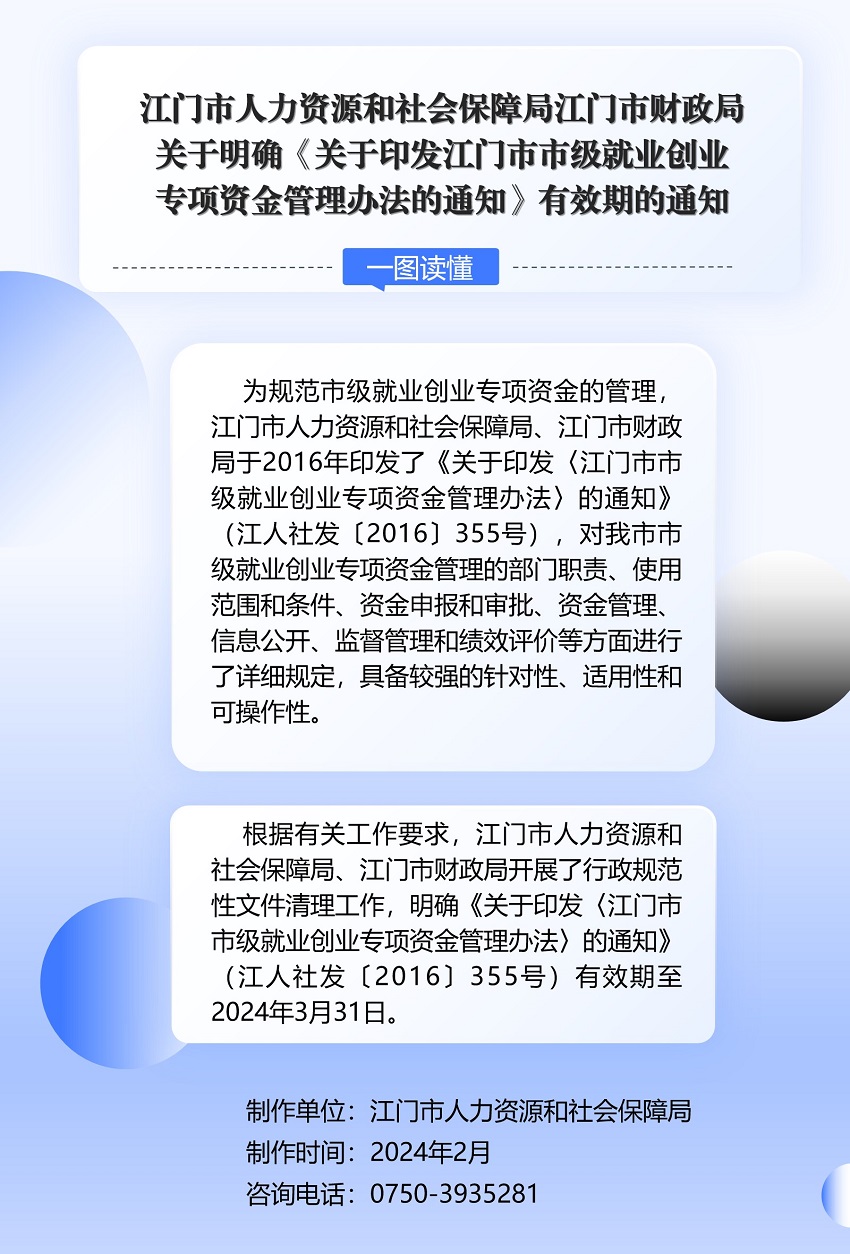 附件5：《江门市人力资源和社会保障局江门市财政局关于明确〈关于印发江门市市级就业创业专项资金管理办法的通知〉有效期的通知》政策图解.jpg