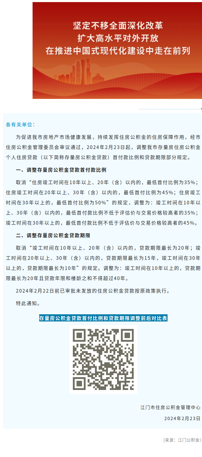 关于调整存量房住房公积金个人住房贷款首付款比例和贷款期限的通知.png