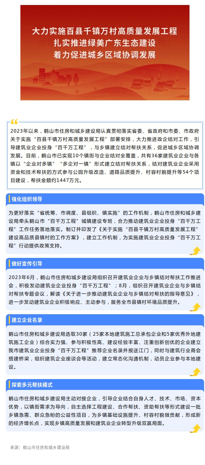 参与54个项目建设！鹤山市住房和城乡建设局积极引导建筑业企业投身“百千万工程”.jpg