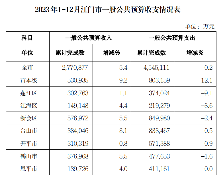 截图_选择区域_20240315165045.png