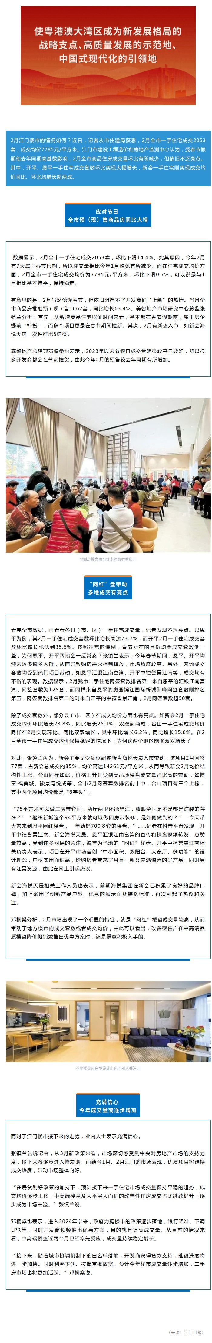 “网红”盘拉动县域楼市成交！2月全市一手住宅成交2053套，开平、恩平环比大幅增长.jpg