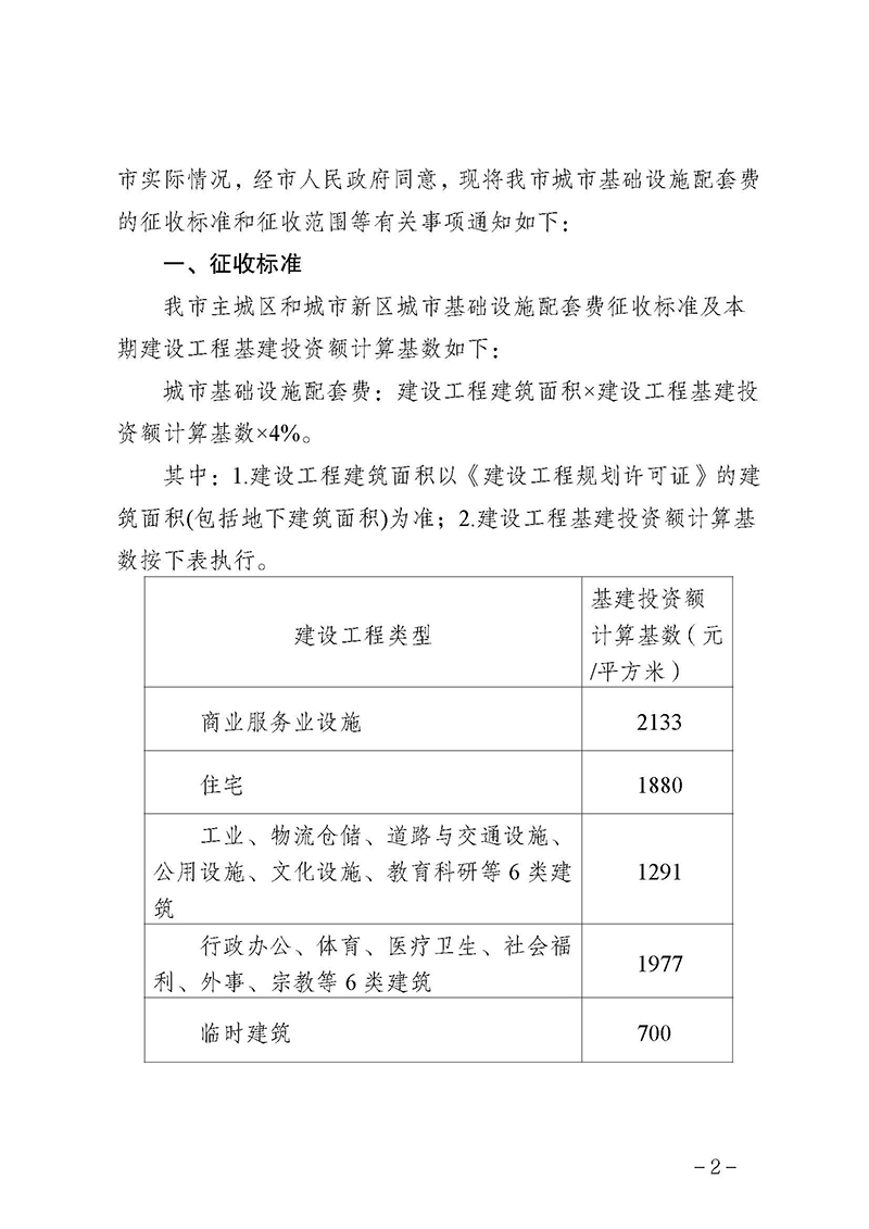 240328江门市自然资源局江门市财政局江门市住房和城乡建设局关于《江门市主城区和城市新区城市基础设施配套费征收标准和征收范围的通知》延期实施的通知_页面_4.jpg