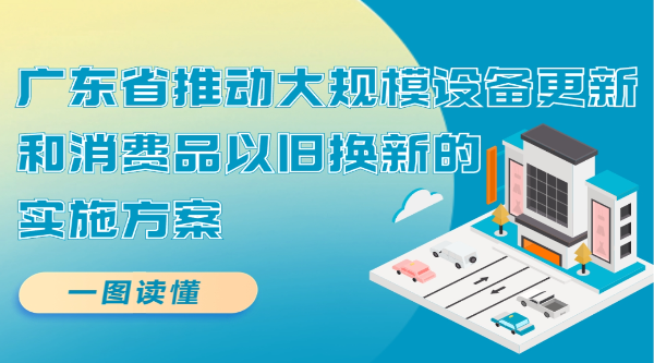 一图读懂广东省推动大规模设备更新和消费品以旧换新的实施方案