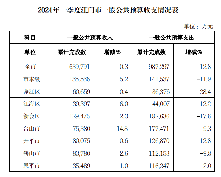 截图_选择区域_20240418111437.png