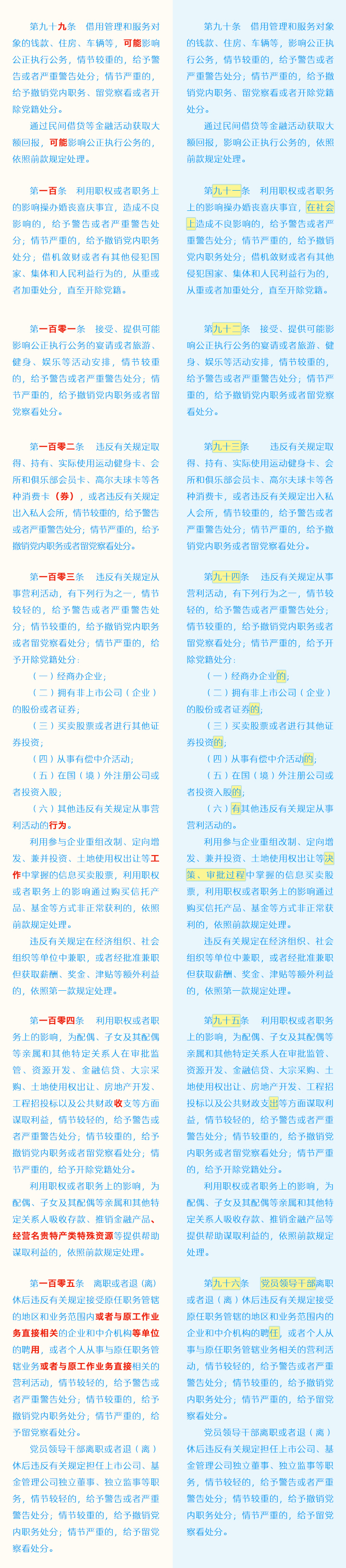 240517《中国共产党纪律处分条例》修订条文对照表 (15).jpg