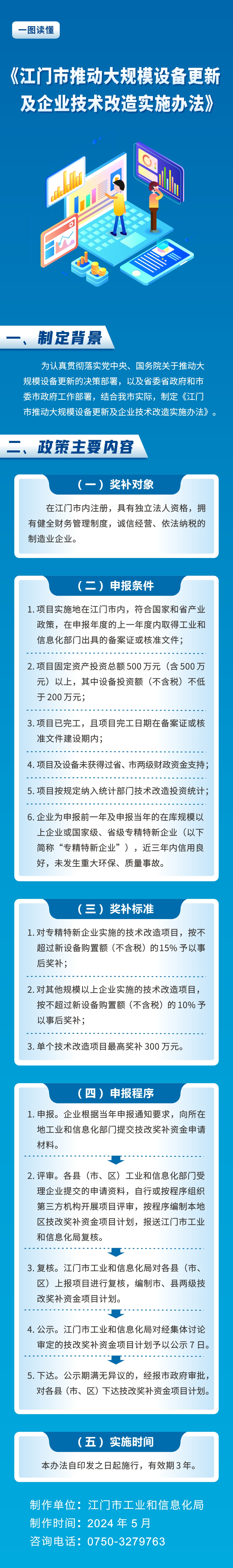 图解：《江门市推动大规模设备更新及企业技术改造实施办法》_
_江门市工业和信息化局.jpg