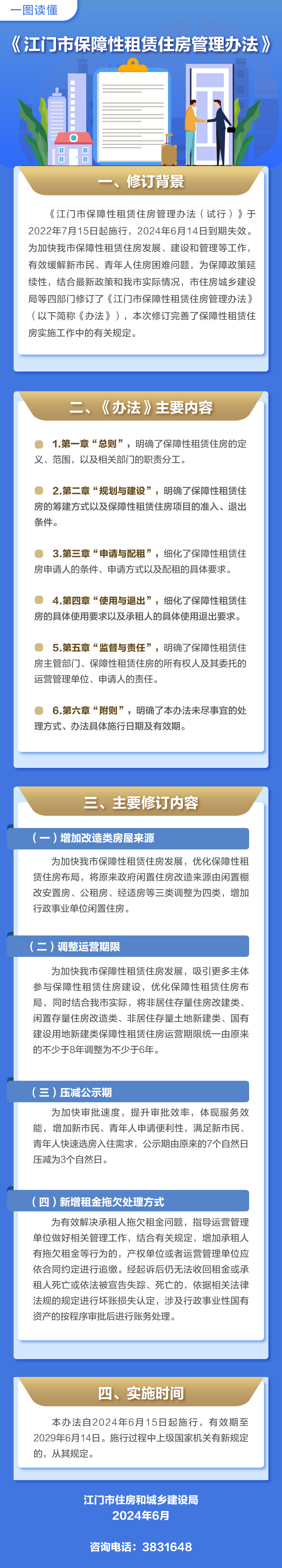 附件4：政策图解.jpg