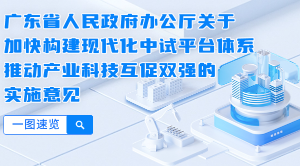 一图读懂广东省人民政府办公厅关于加快构建现代化中试平台体系推动产业科技互促双强的实施意见