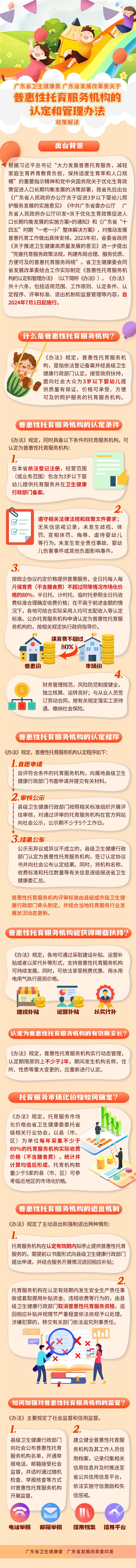 3-一图读懂：广东省卫生健康委+广东省发展改革委关于普惠性托育服务机构的认定和管理办法（600）.jpg