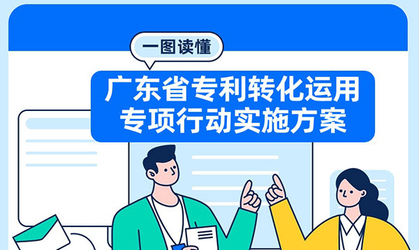 一图读懂广东省专利转化运用专项行动实施方案