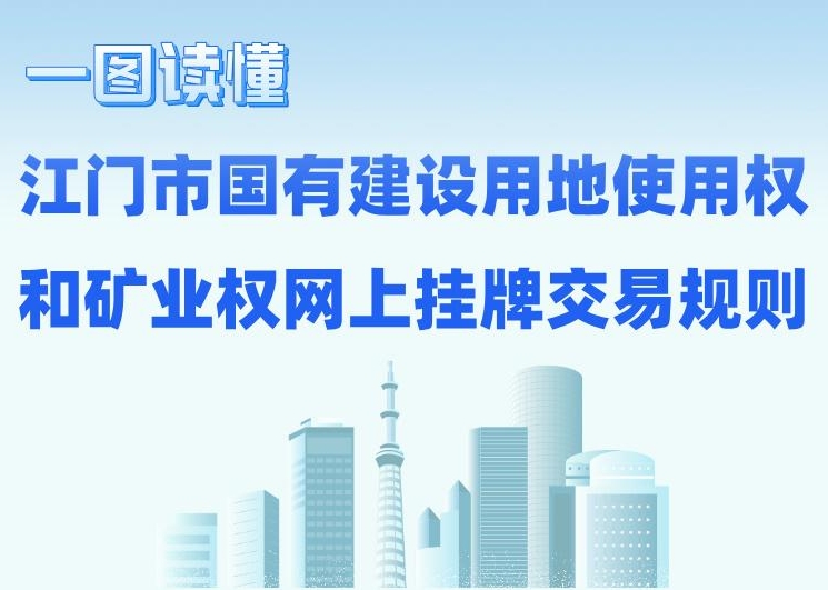 图解：江门市国有建设用地使用权和矿业权网上挂牌交易规则