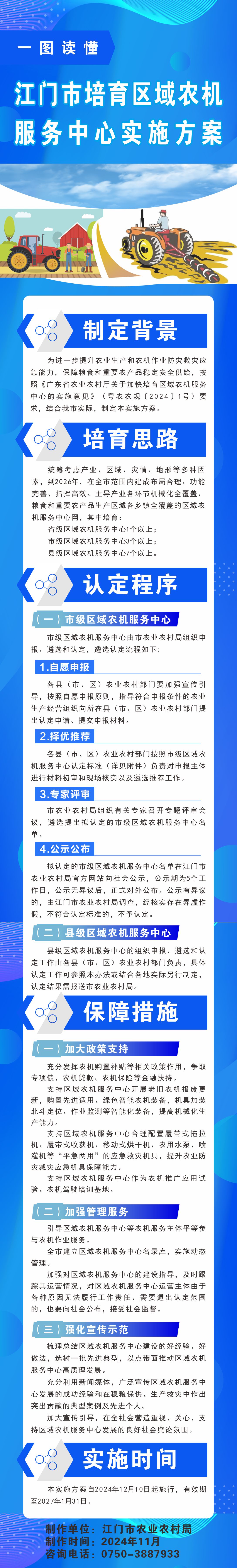 附件5.《江门市培育区域农机服务中心实施方案》图解.jpg