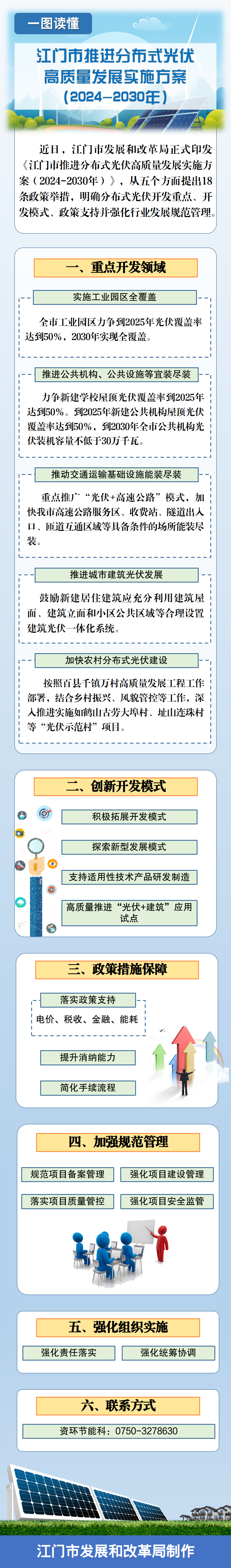 图解：江门市推进分布式光伏高质量发展实施方案（2024-2030年）.png