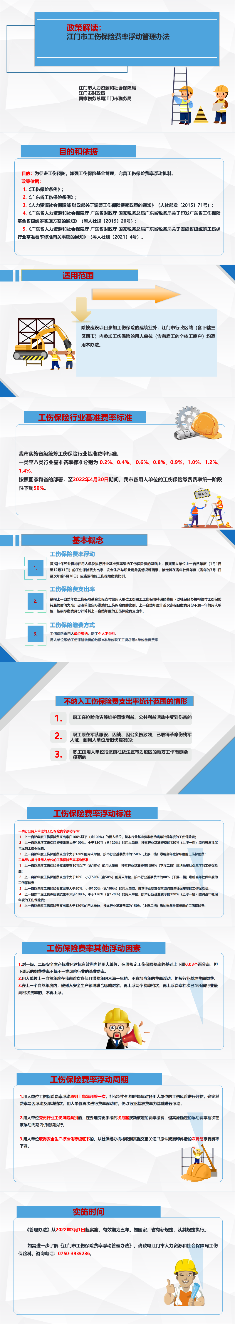 图解：工伤保险费率浮动办法图解.png