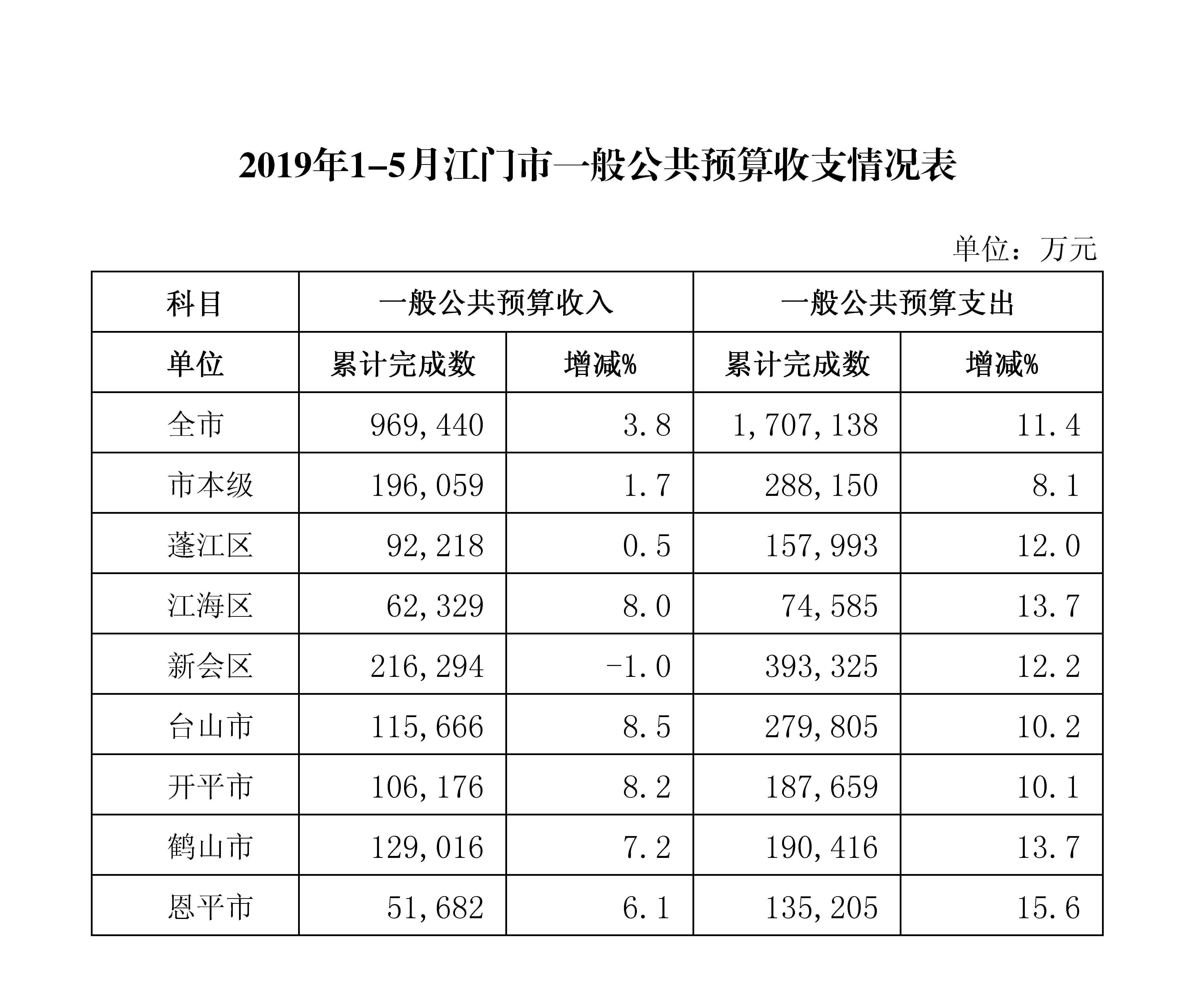 预算1-5.jpg