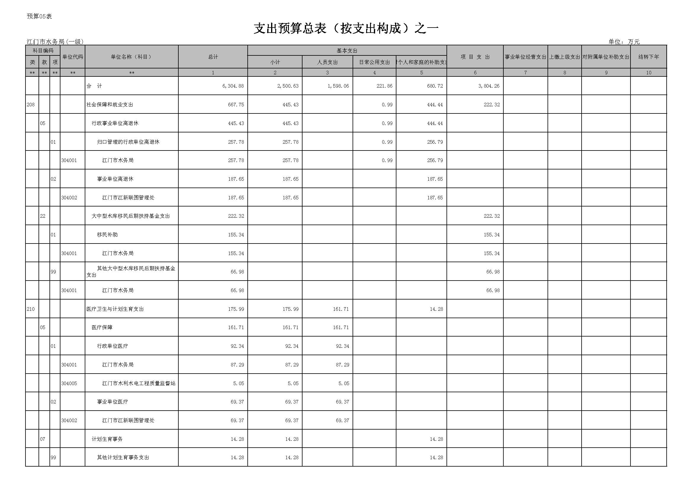 表5_页面_1.JPG