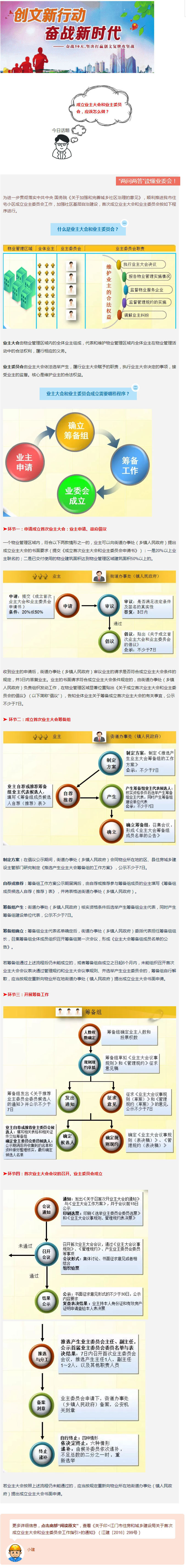 首次成立业主大会和业主委员会，这么做！.jpg