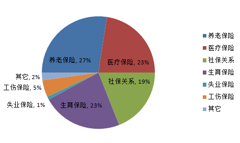 TIM截图20181228171139.png