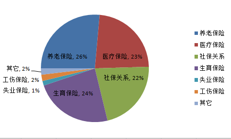 TIM截图20181228171049.png