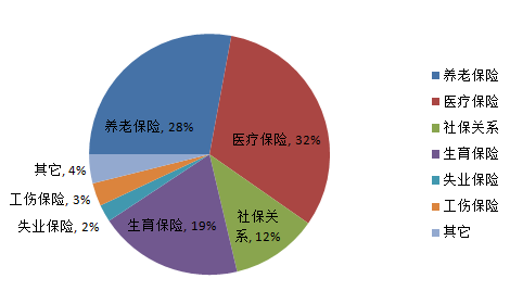 TIM截图20181228155858.png