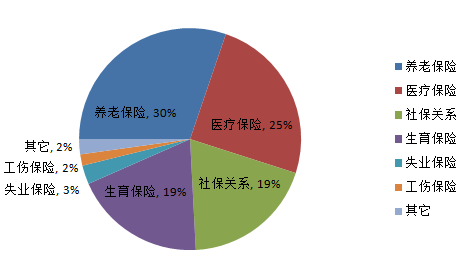 TIM截图20181228160021.png