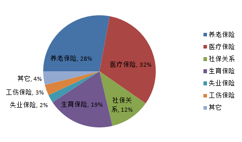 TIM截图20181228155610.png