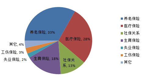 TIM截图20181228155750.png