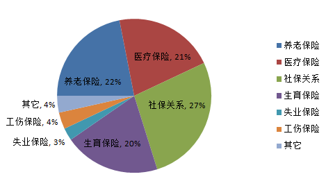 TIM截图20181228155451.png