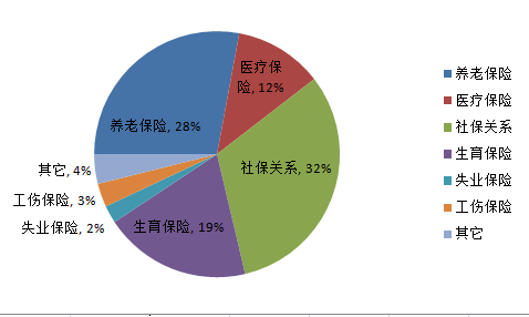 TIM截图20181228154423.png