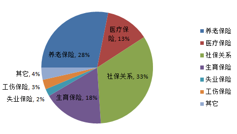 TIM截图20181228155144.png