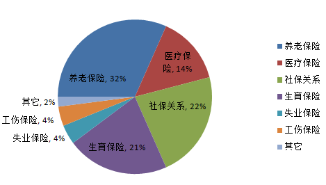 TIM截图20190417112924.png