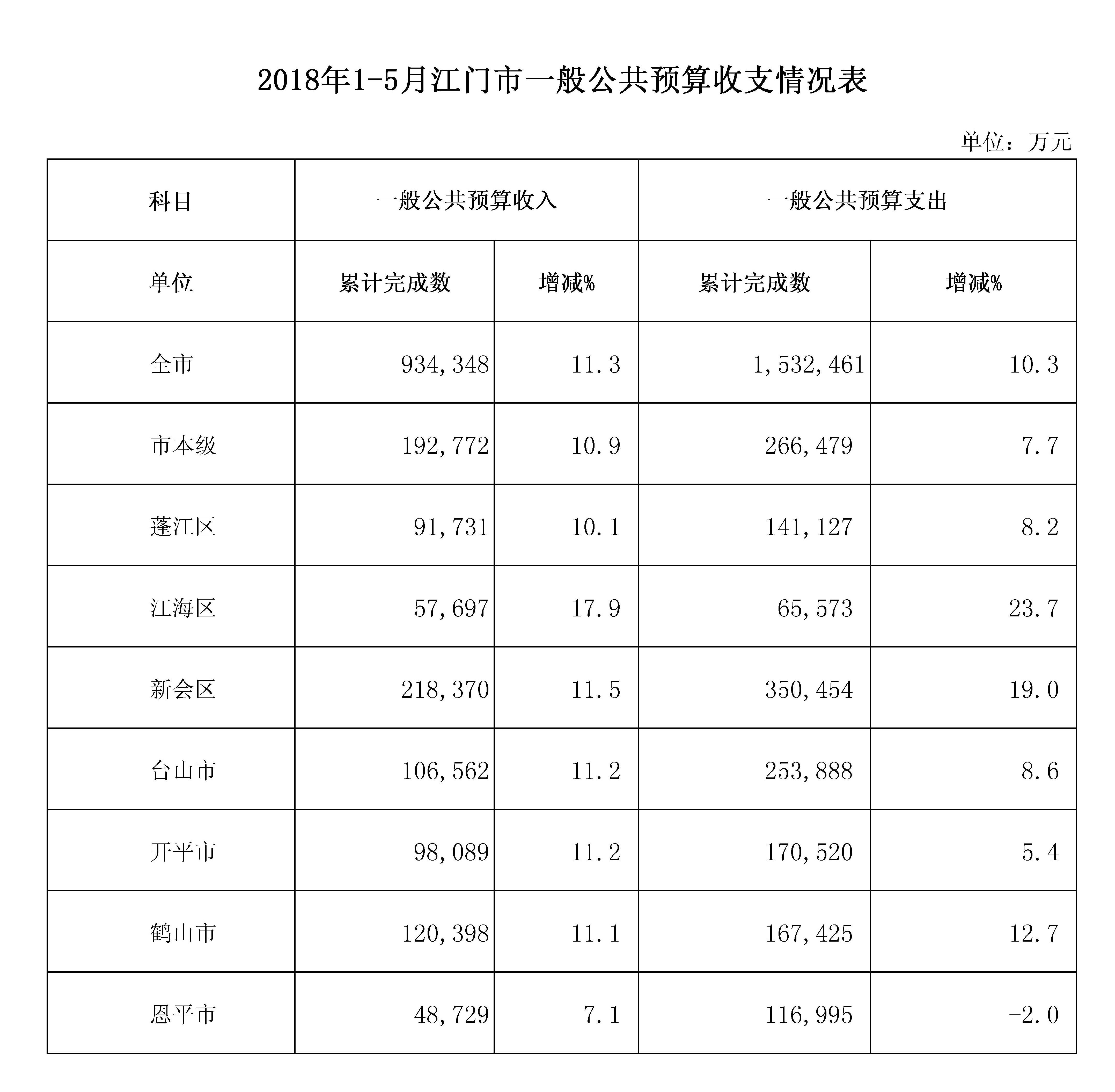 1-5月.jpg