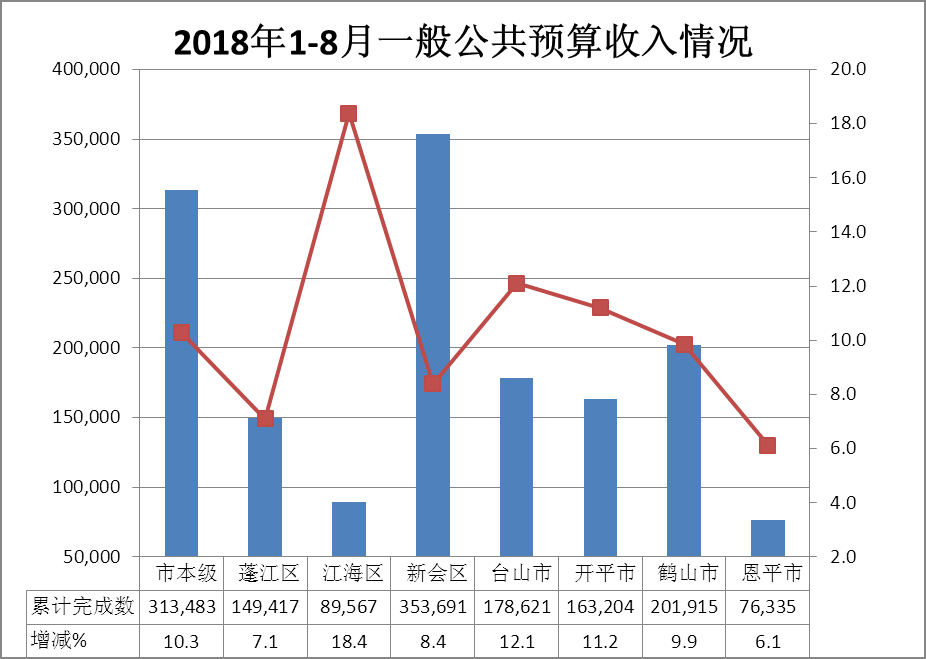 预算1.jpg